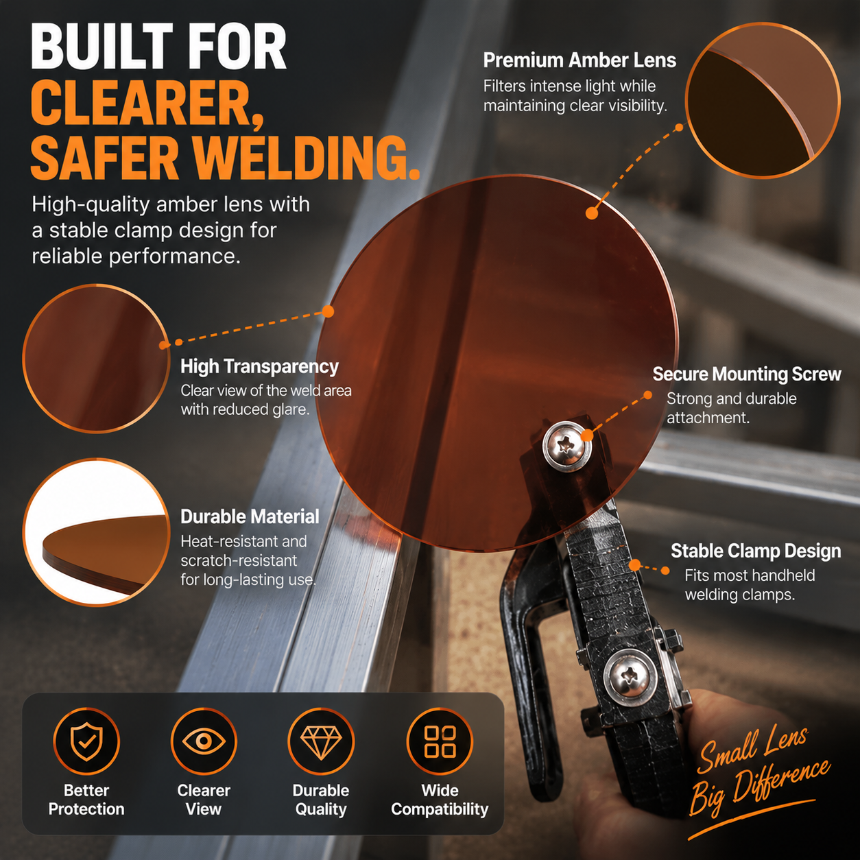 Amber circular welding viewing shield with screw-mounted clamp attachment