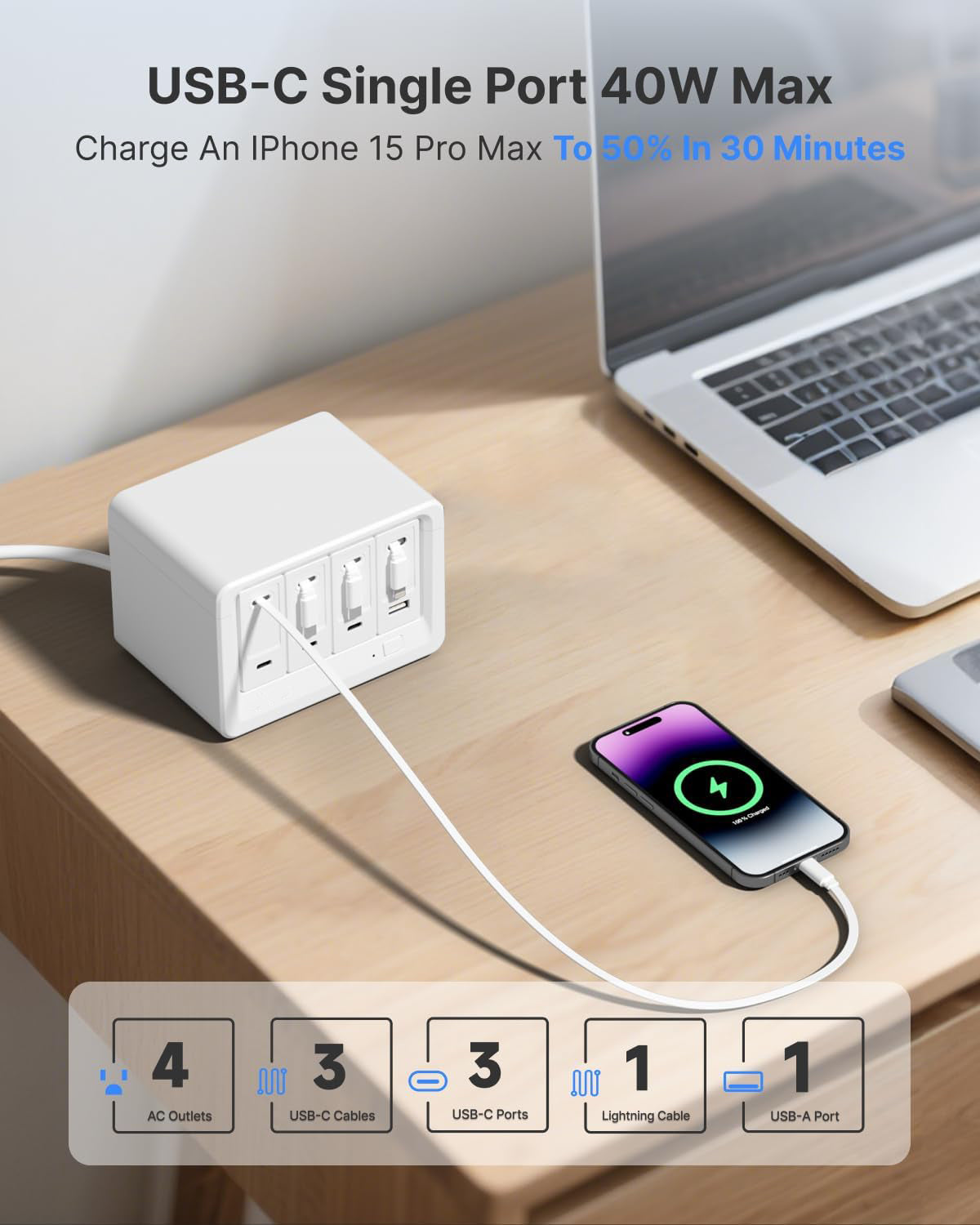 12-in-1 Desktop Charging Station, 160W USB Retractable GaN Charger
