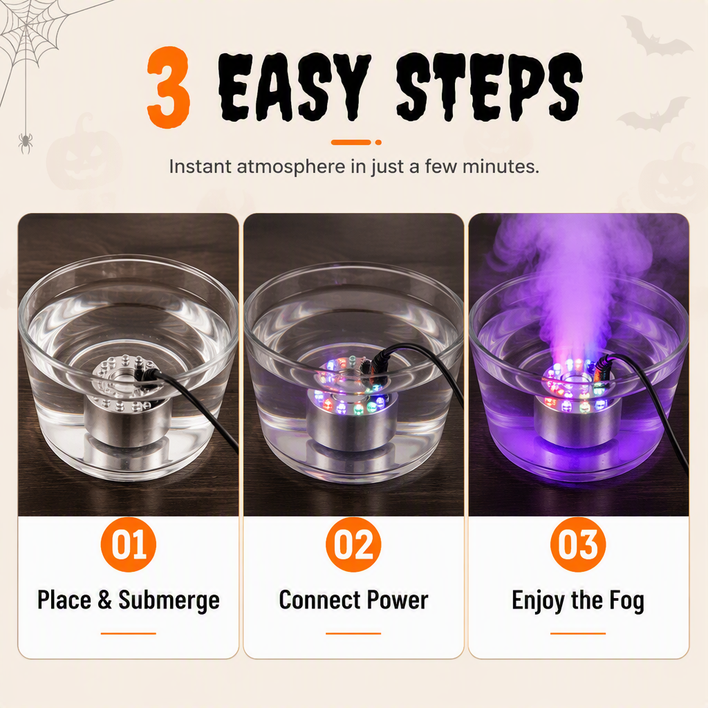 Three-step setup showing ultrasonic mist maker submerged connected to power and producing purple fog