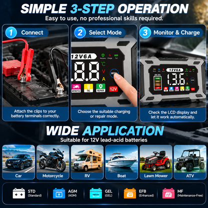 🔋 12V 6A Smart Battery Charger – Intelligent Car Battery Maintainer With LCD Display & Pulse Repair Mode