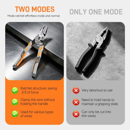 9-Inch Self-Locking Ratchet Pliers – Dual-Mode Grip Tool