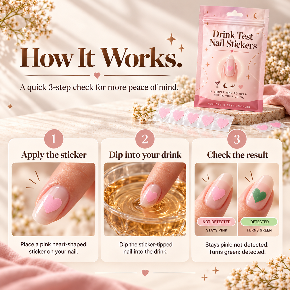 💅✨Night Nail Drink Testing Sticker🍹🛡️