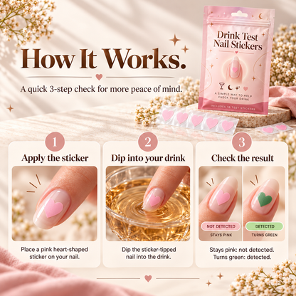 💅✨Night Nail Drink Testing Sticker🍹🛡️