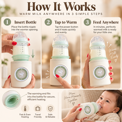 🍼 WarmNest™ Portable Bottle Warmer – Fast & Even Heating for Milk Anywhere