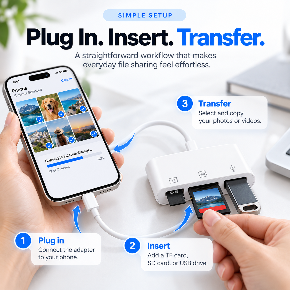 📸 3-in-1 Memory Card Reader – Fast Photo & Video Transfer ⚡