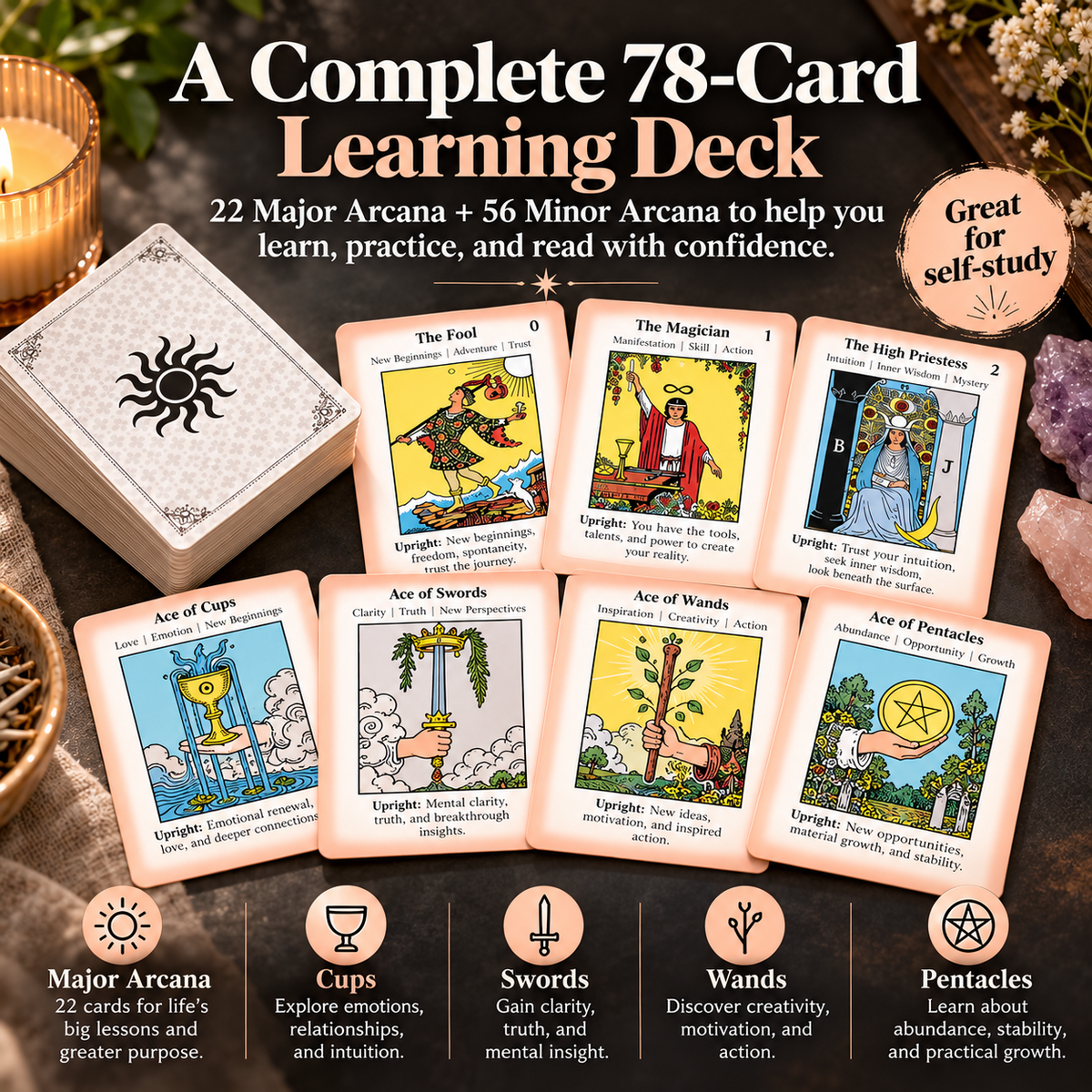 Complete 78-card tarot learning deck with 22 Major Arcana and 56 Minor Arcana