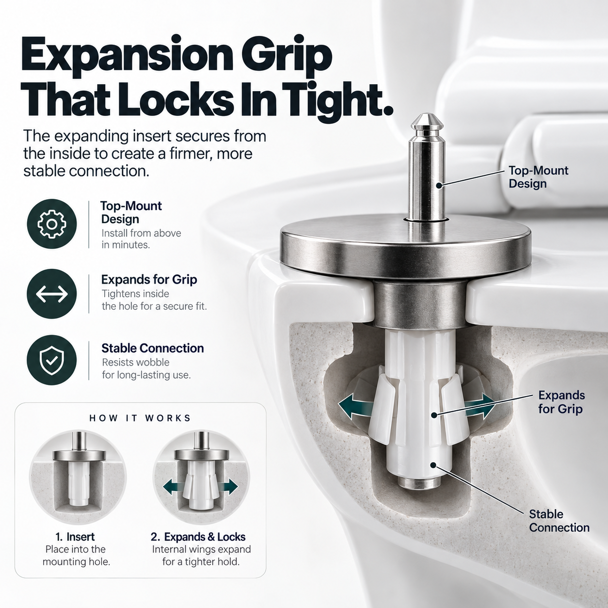 2 Counts Universal Toilet Seat Expansion Screw Bolts, Thickened Stainless Steel, Easy Top-Mount Installation for Loose Toilet Seats,sohochic
