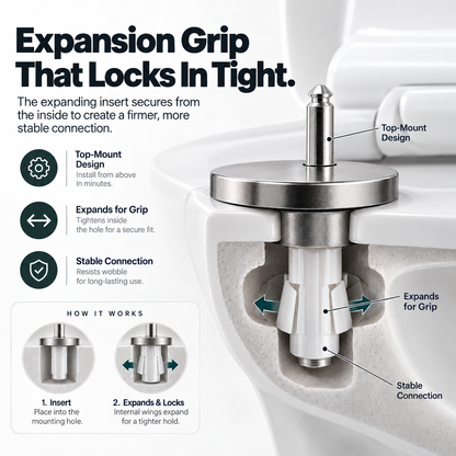 2 Counts Universal Toilet Seat Expansion Screw Bolts, Thickened Stainless Steel, Easy Top-Mount Installation for Loose Toilet Seats,sohochic