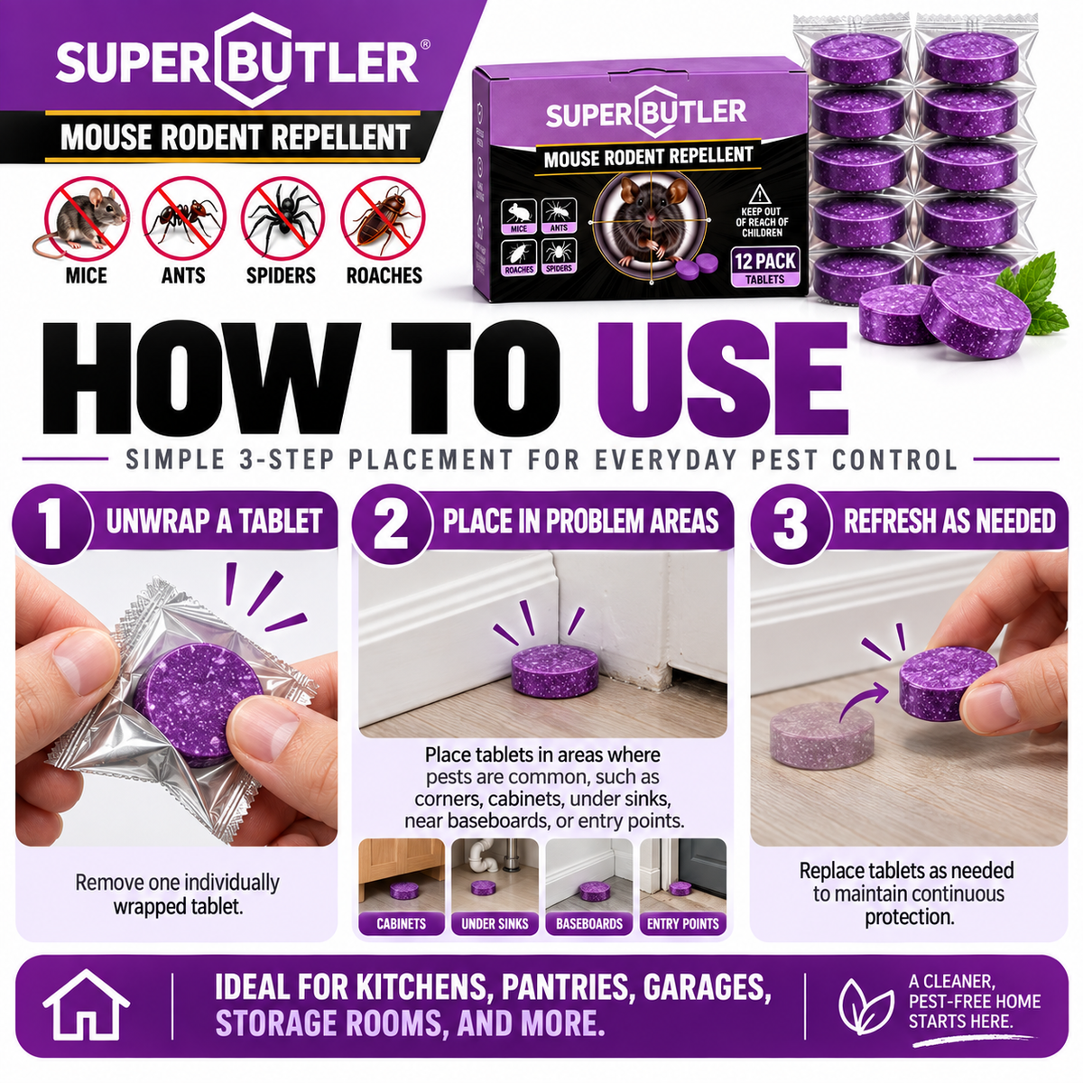 No Kill Rat Repellent, Safe for Home & Family