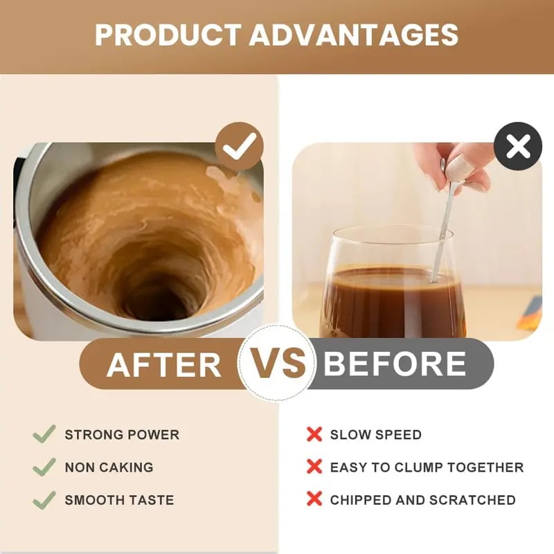 Automatic magnetic mixing mug compared with manual spoon stirring
