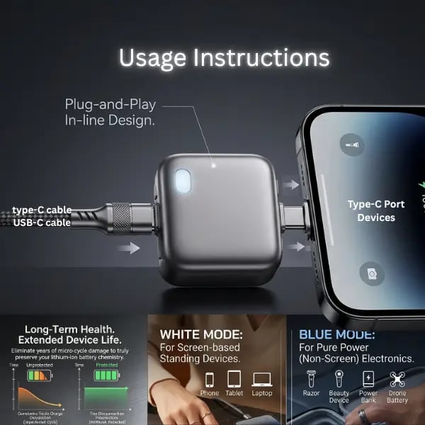 ✨PowerSentry 140W Smart Auto‑Stop Adapter