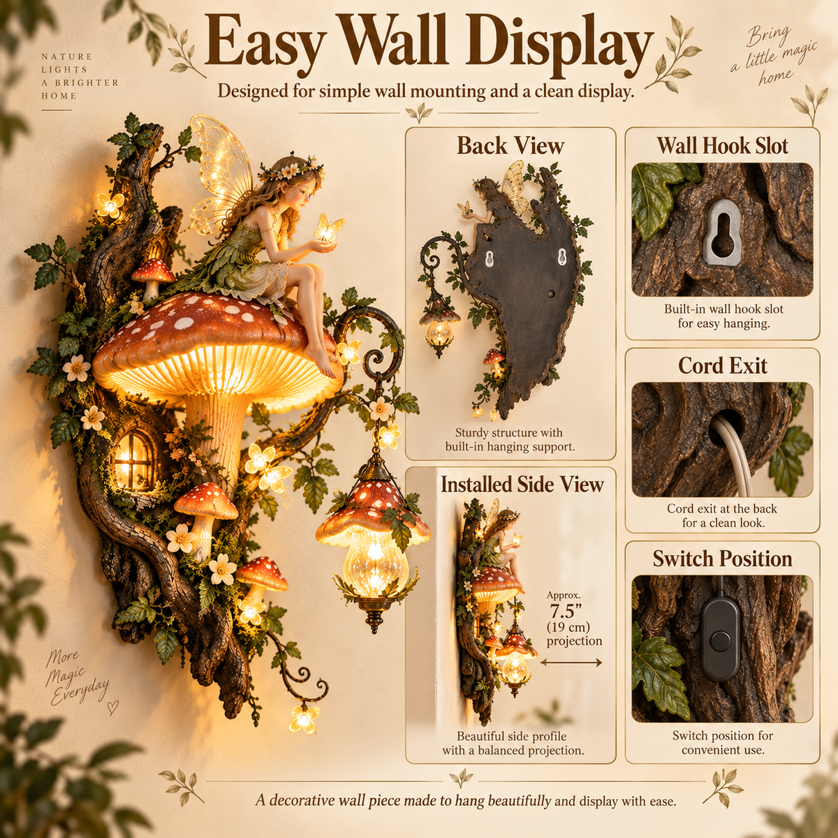 Rear mounting slots cord exit switch and wall projection of fairy mushroom wall light