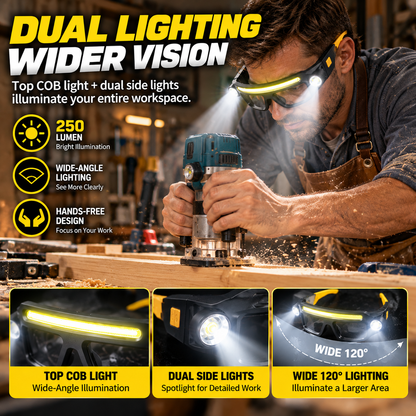BeamSight™ – Rechargeable LED Work Glasses