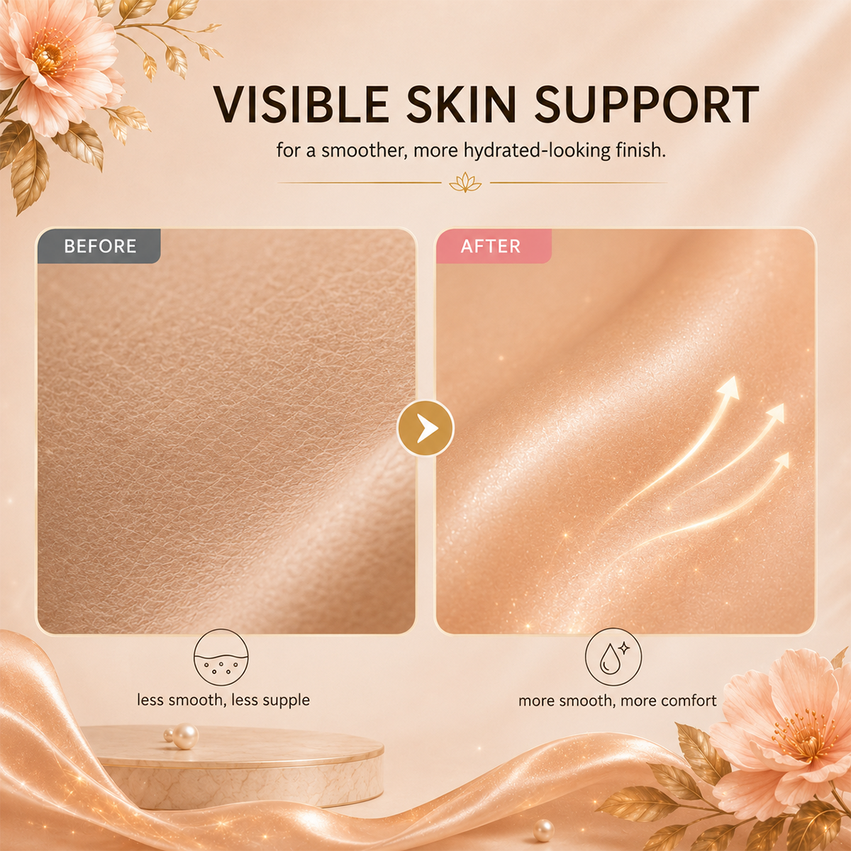 Hydration focused skincare appearance support