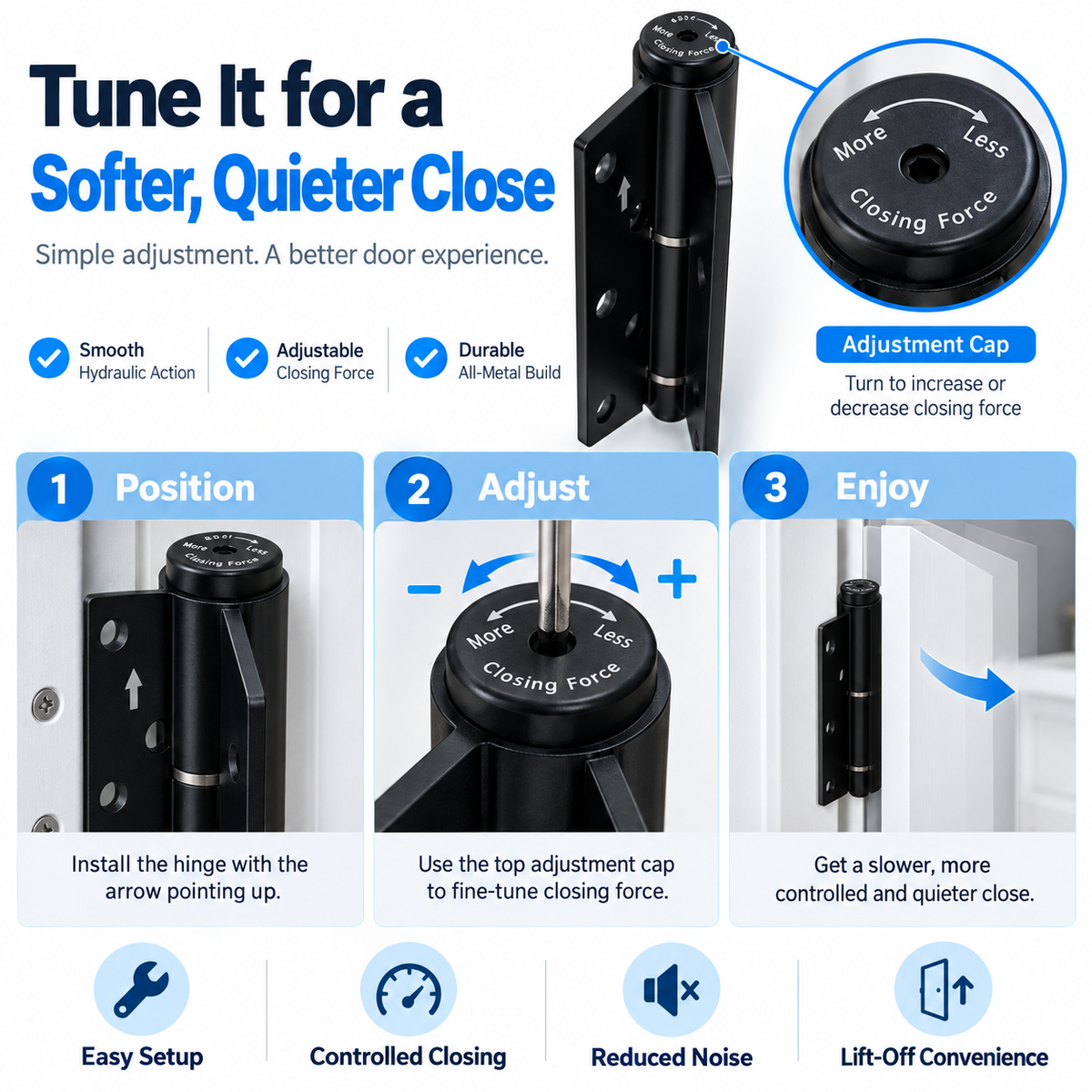 Adjustable closing force cap on self closing door hinge