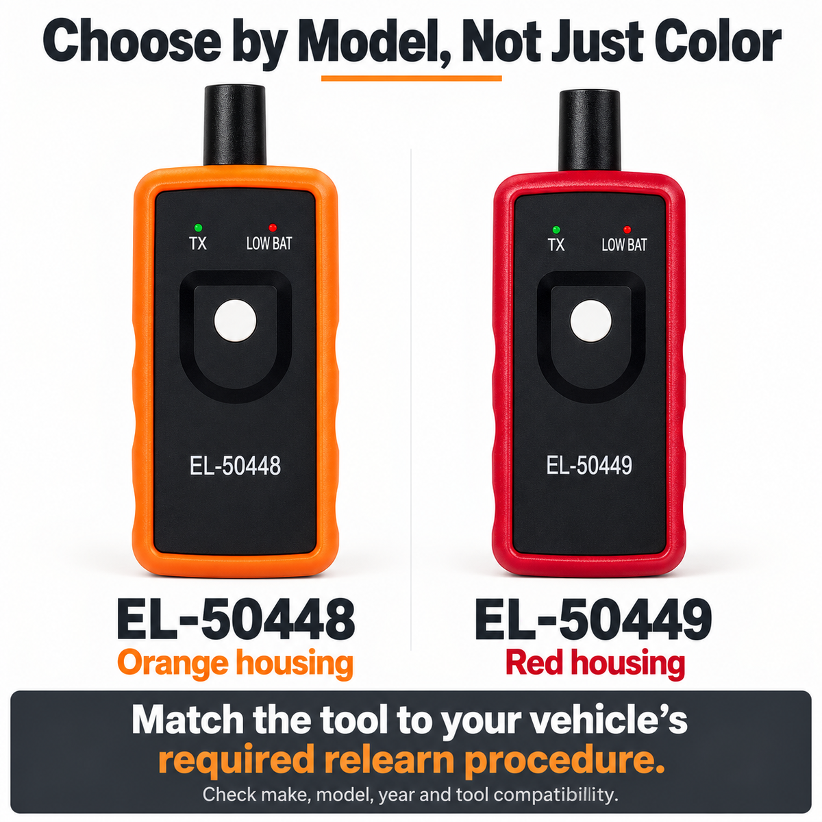 🚗 TPMS Relearn Pro™ – Tire Sensor Activation Tool ⚡