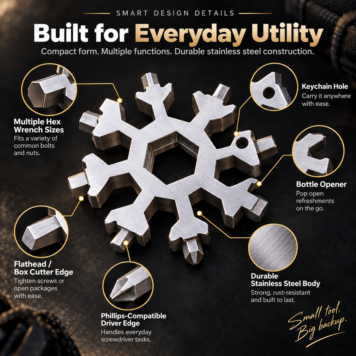 🔥 TorqueFlake™ 18-in-1 Multi-Tool Wrench  (2pcs)