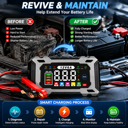 🔋 12V 6A Smart Battery Charger – Intelligent Car Battery Maintainer With LCD Display & Pulse Repair Mode