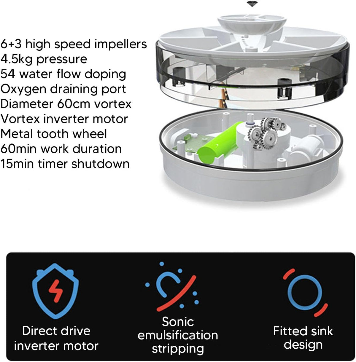 Portable Ultrasonic Washer for Dishes & Laundry