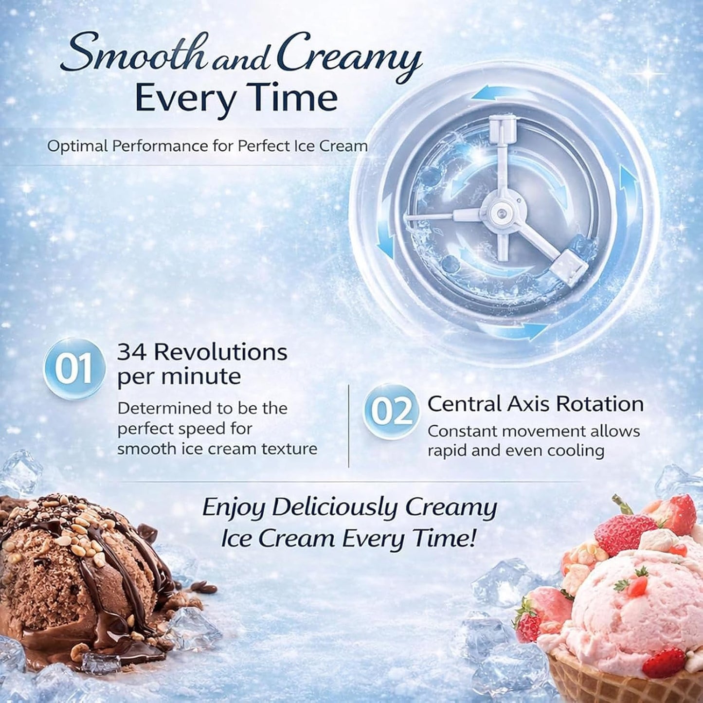 Small Home Mini Ice Cream Maker, DIY Mini Ice Cream Maker, 500ml Electric Gelato & Sorbet Machine with One-Touch 15-Minute Quick Freeze, for Kitchen Family