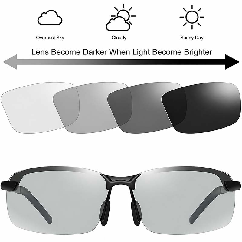 Photochromic lens progression from light to darker under stronger outdoor light