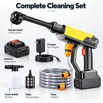 Portable Cordless Pressure Washer – High Power Car Wash Gun for Outdoor Cleaning & Home Use