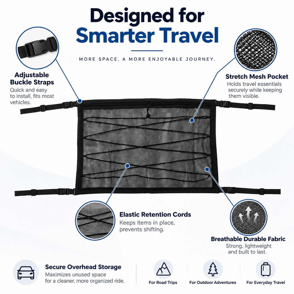 🚙 RoofVault™ Large-Capacity Car Ceiling Storage Net – Reinforced Overhead Cargo Organizer