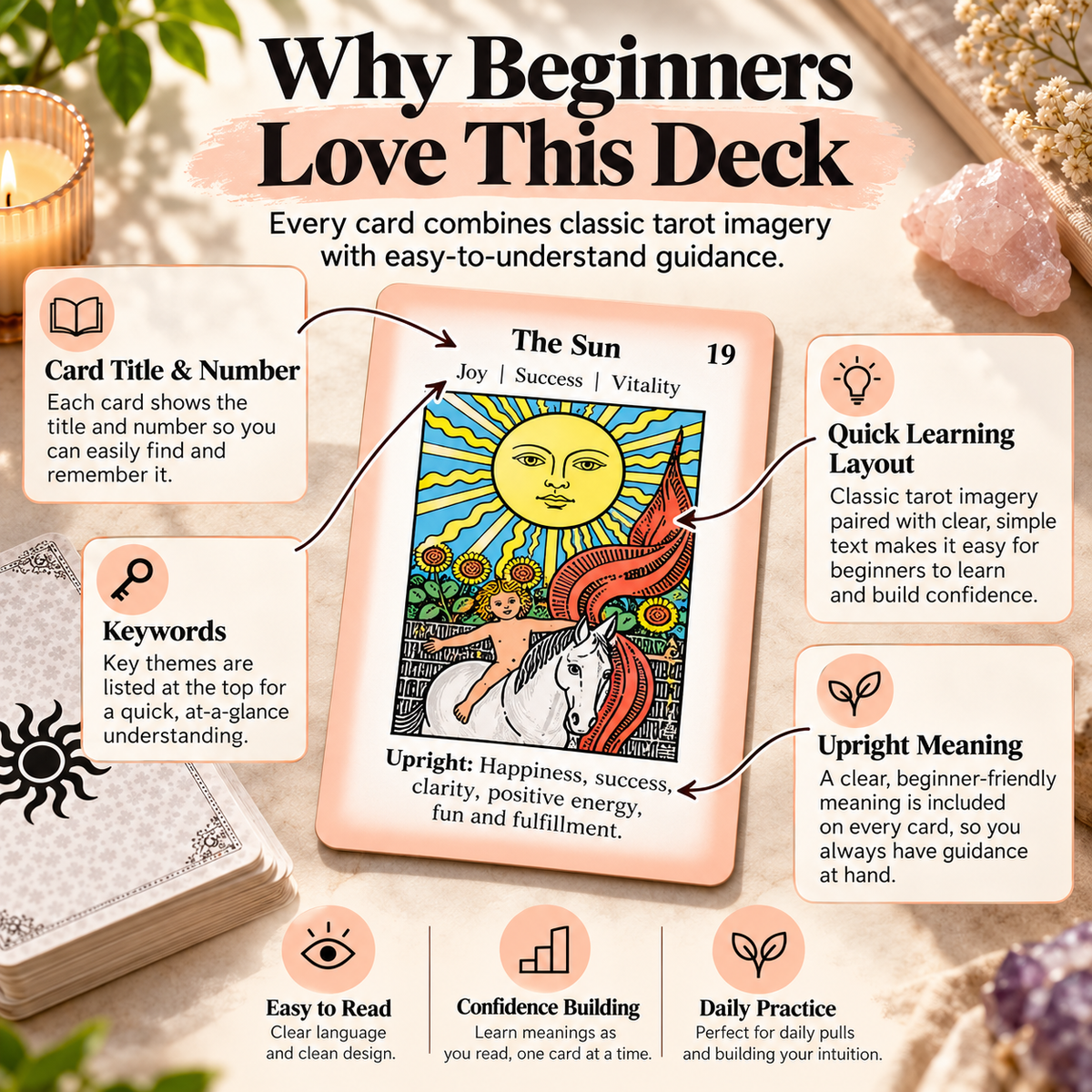 🔮 MysticPath™ Beginner Tarot Kit – Complete Learning & Divination Set🌙