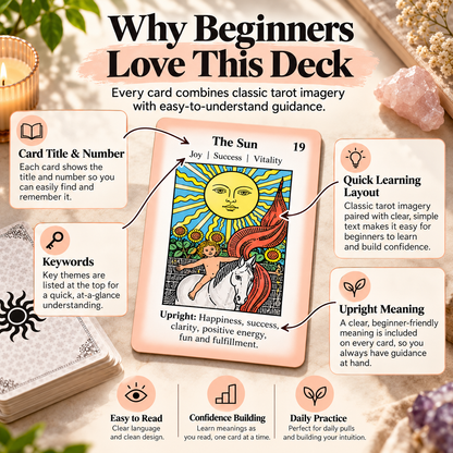 🔮 MysticPath™ Beginner Tarot Kit – Complete Learning & Divination Set🌙