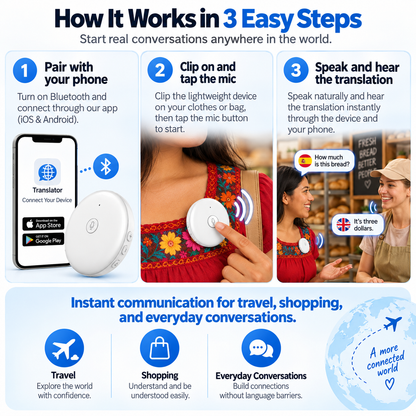 Portable AI Language Translator – 165-Language Two-Way Voice Translator & Speaking Practice Companion