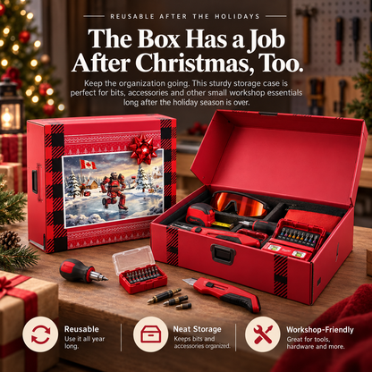 Ultimate Holiday Gift for Tool Lovers – Christmas Gift Set for DIYers, Makers, Handymen & Home Repair Enthusiasts