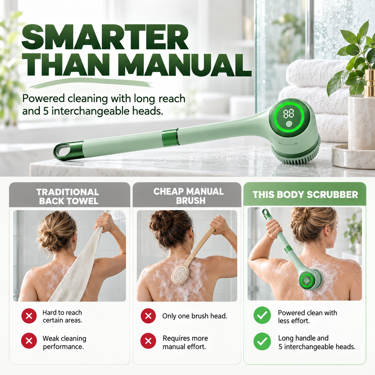 Comparison of electric long-handle body scrubber with traditional back towel and manual bath brush
