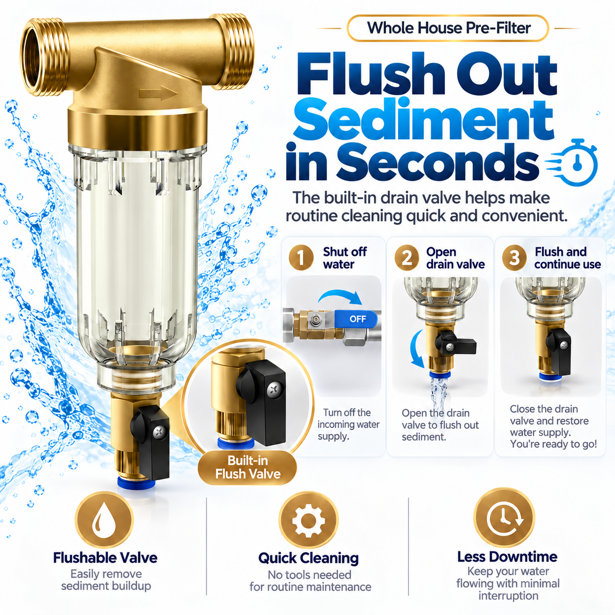 SimPure DC5P/S Whole House Water Pre-Filter