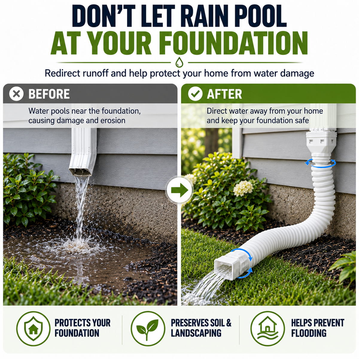 🏠 FoundationGuard™ Adjustable Downspout Extender – Redirect Rainwater Away from Your Home