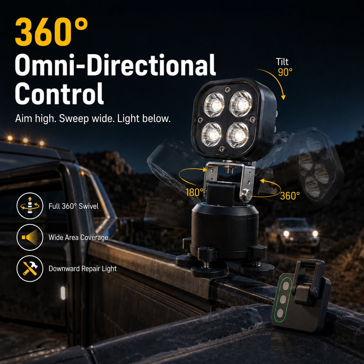 🌙 💡 Omni-Directional 360-degree rotation LED Pod Light