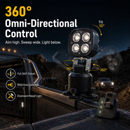 🌙 💡 Omni-Directional 360-degree rotation LED Pod Light