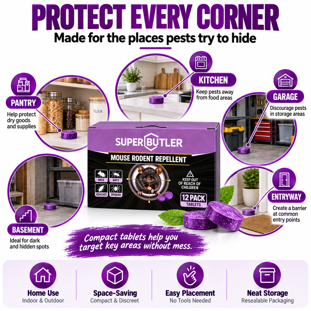 No Kill Rat Repellent, Safe for Home & Family