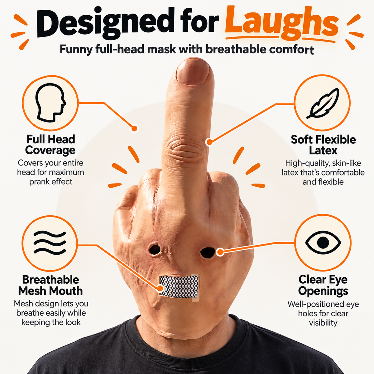 🔥 FlipFace™ Funny Gesture Prank Mask