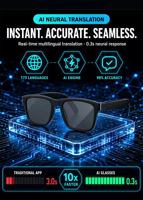 AI translation smart glasses - product image 11