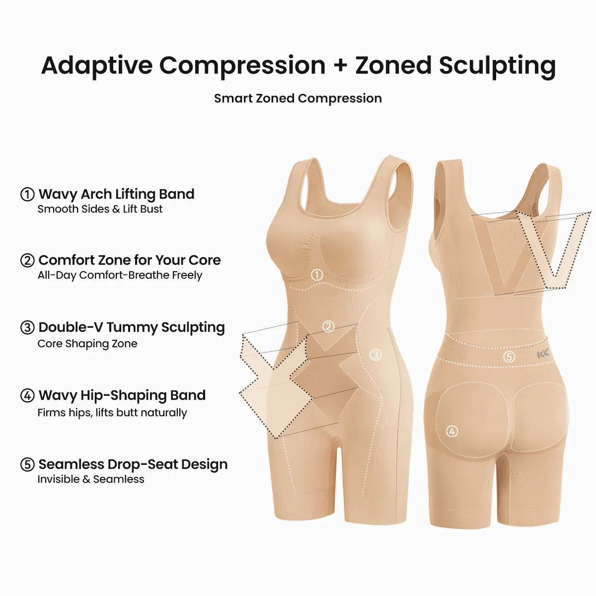 🩱 Limited Time: 60% OFF – Easy-Off Faja Bodysuit – Tummy Control & Butt Lifter, Back Support, Postpartum Recovery Shaper