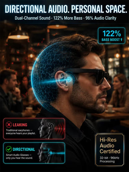 AI translation smart glasses - product image 2