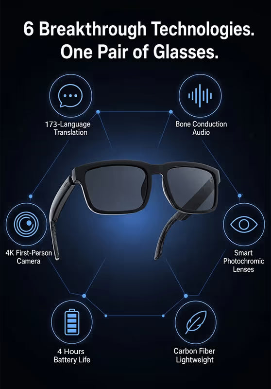 AI translation smart glasses - product image 13