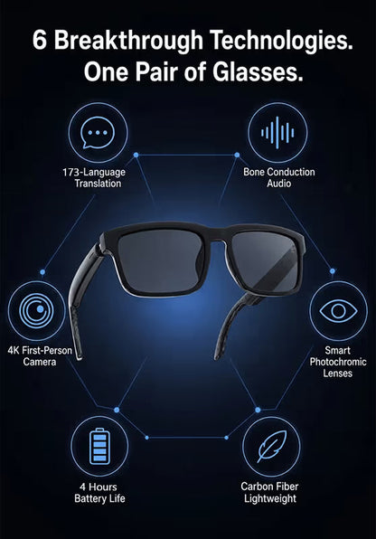 AI translation smart glasses - product image 13