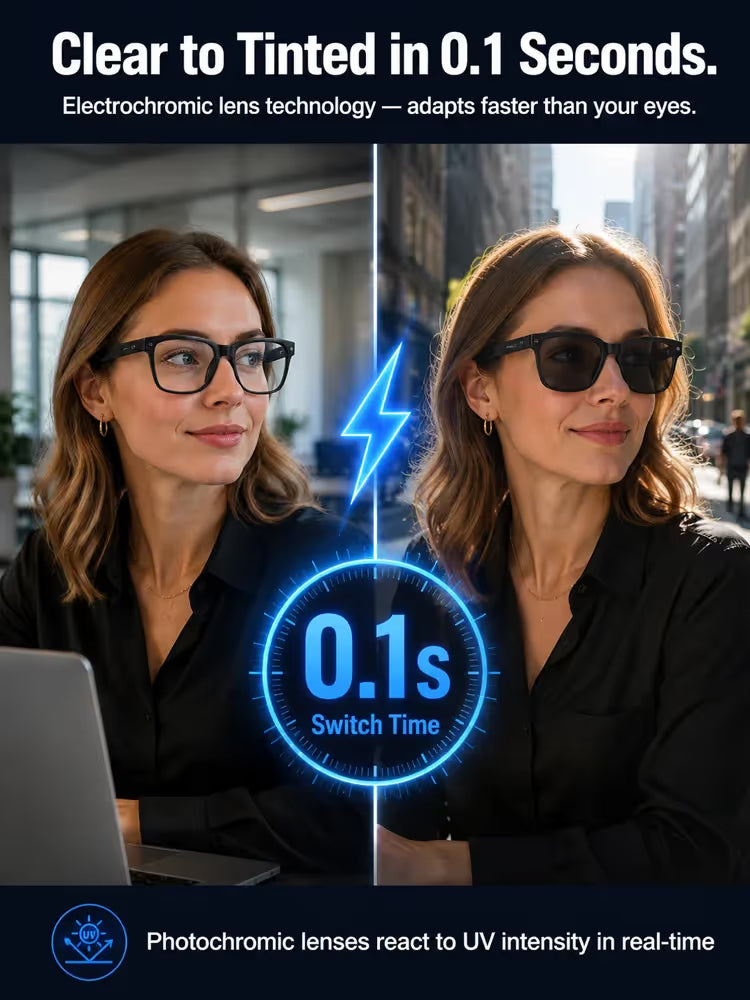 AI translation smart glasses - product image 5