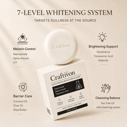 Niacinamide cleansing bar skincare routine