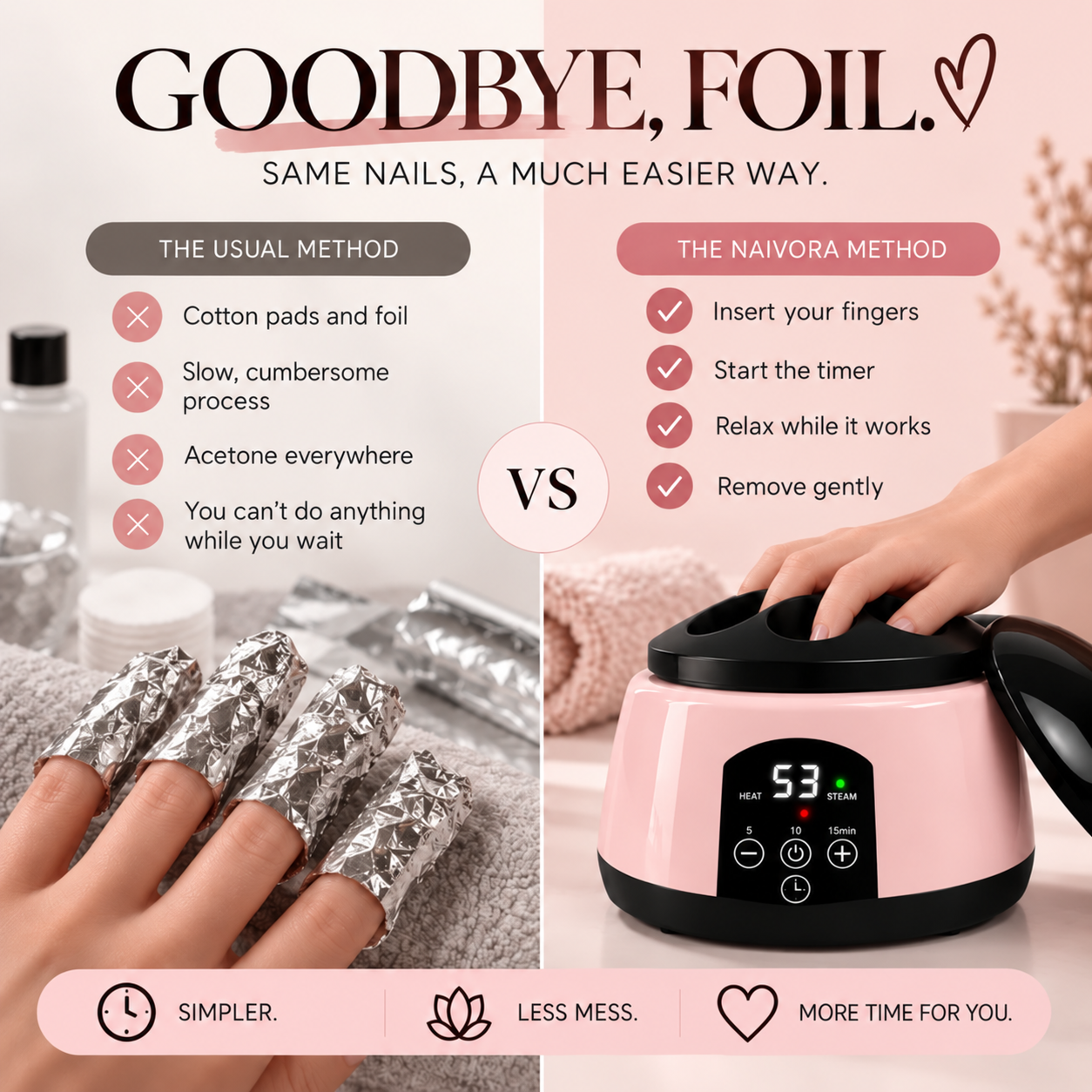 Comparison of traditional foil wrap method and electric nail remover