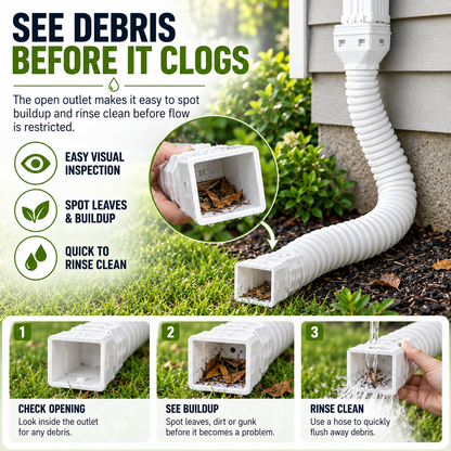 🏠 FoundationGuard™ Adjustable Downspout Extender – Redirect Rainwater Away from Your Home