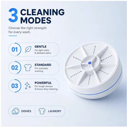 Portable Ultrasonic Washer for Dishes & Laundry