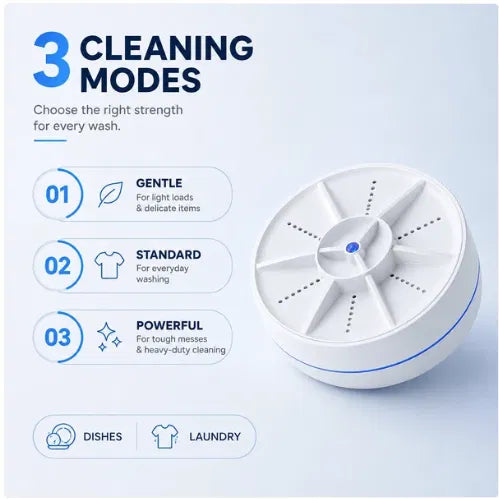 Portable Ultrasonic Washer for Dishes & Laundry