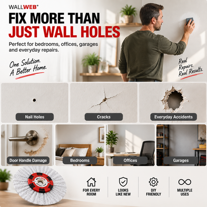 🔥 WallFix Pro™ – Instant Drywall Repair Kit